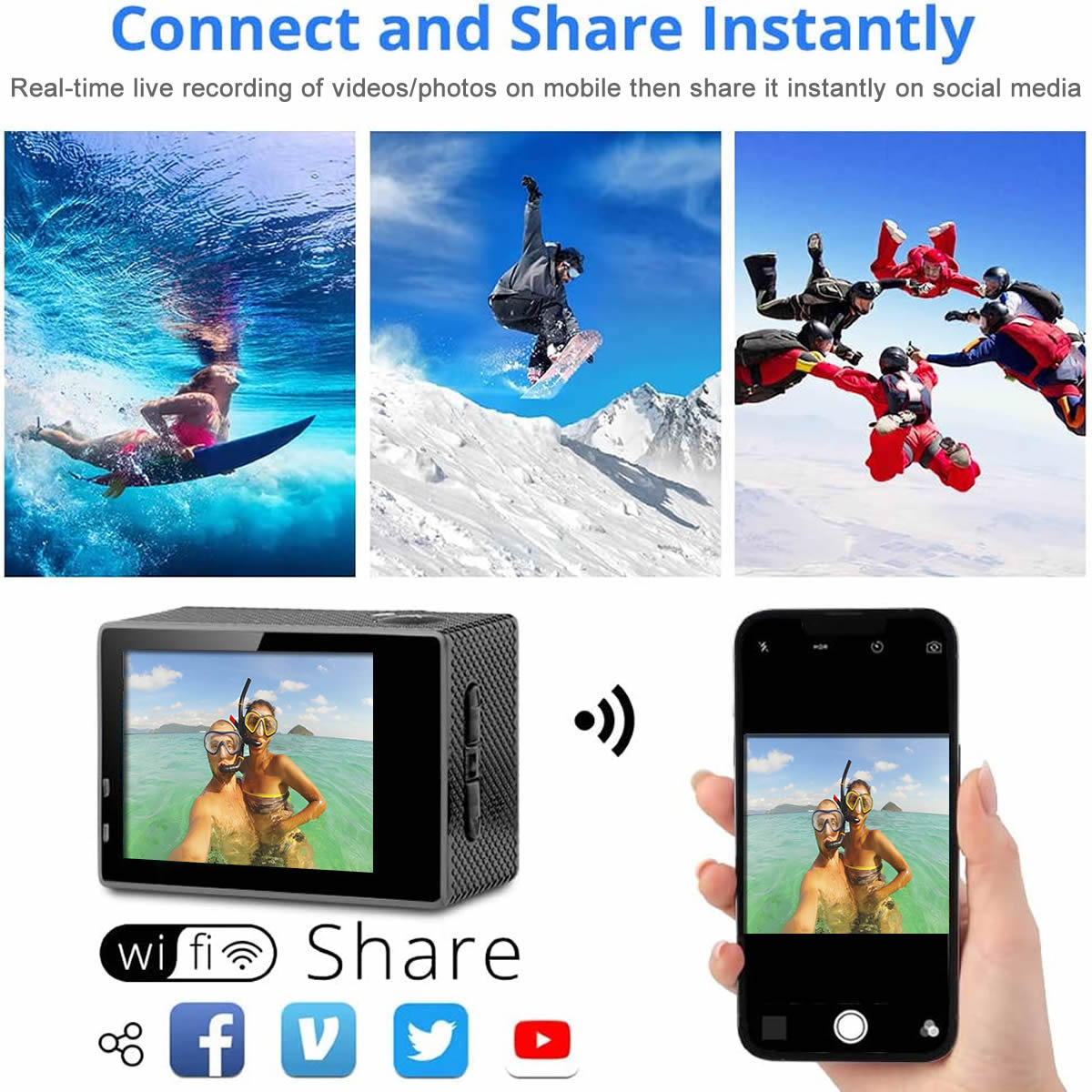 4K Waterproof Action Apex Camera