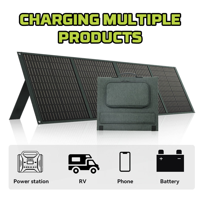 Foldable Solar Panel 110W