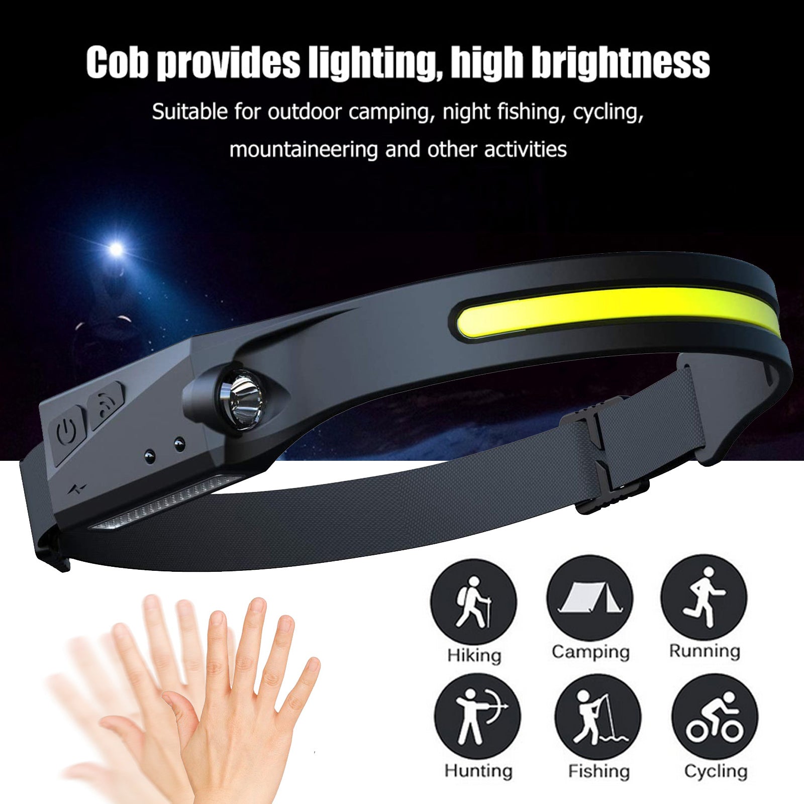 USB Rechargeable COB LED Headlamp