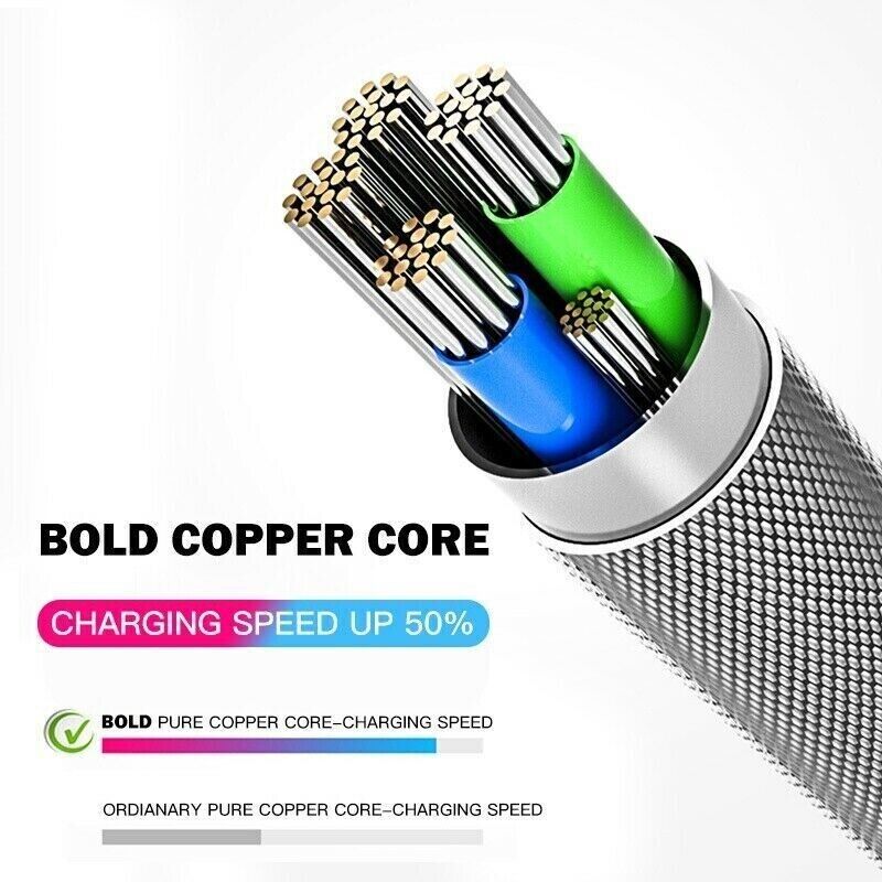 3-in-1 LED Fast Charging Cable Adapter