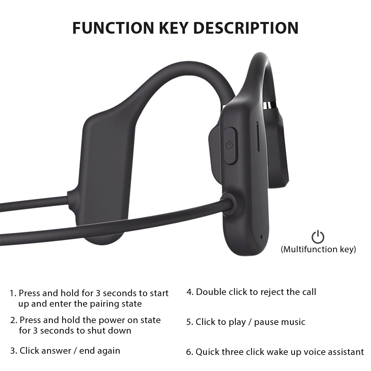 Open Ear Headphones Waterproof Sports