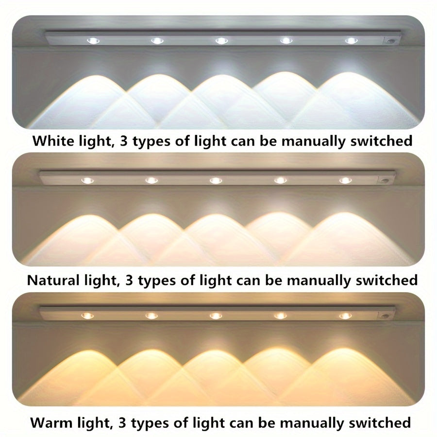 Smart Motion-Sensing LED Light