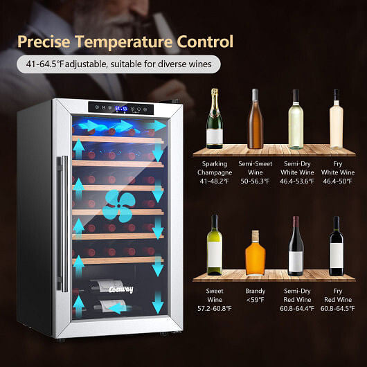 20 Inch Wine Refrigerator for 33 Bottles and Tempered Glass Door-Silver-2