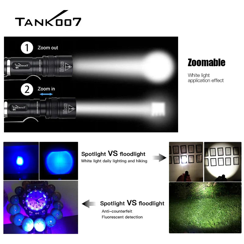 Tank007 F2 Dual LED Lighting & Fluorescence Detector Zoom Flashlight-4