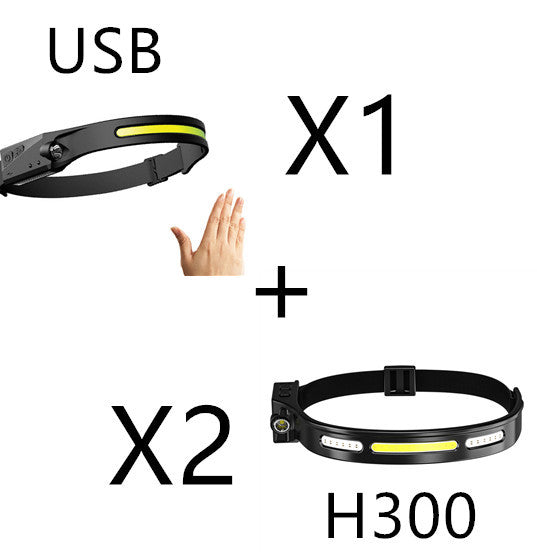 USB Rechargeable COB LED Headlamp