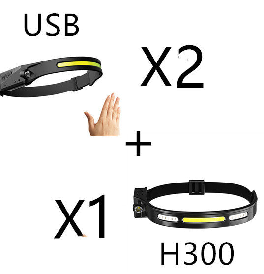 USB Rechargeable COB LED Headlamp