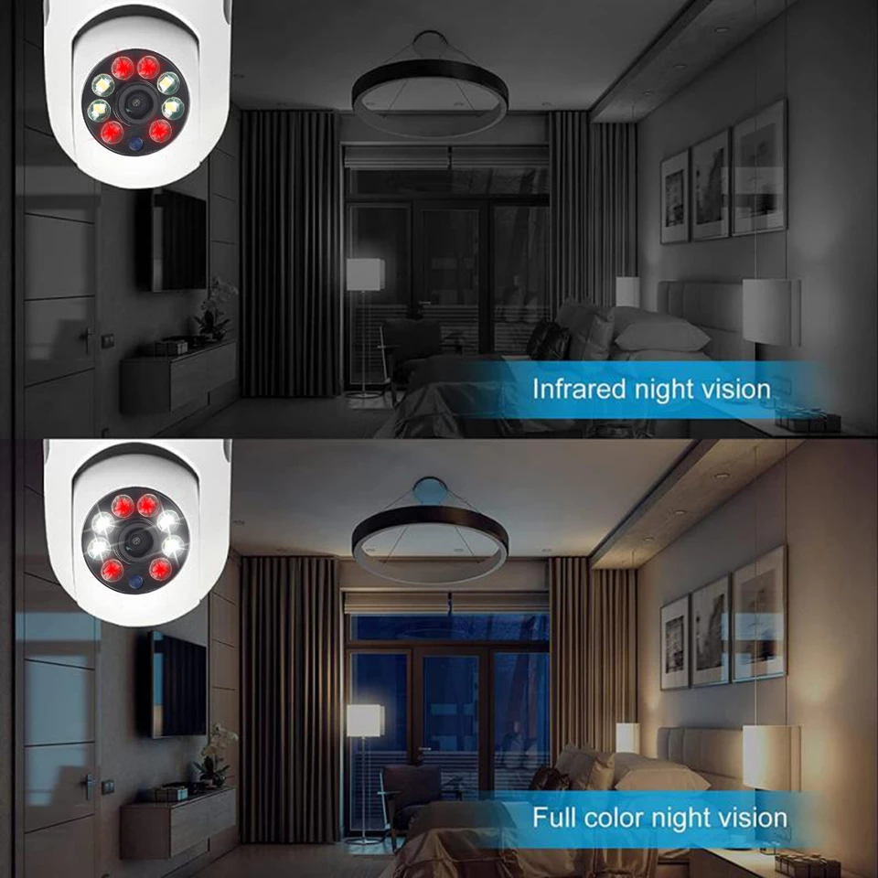 Wireless IP Camera