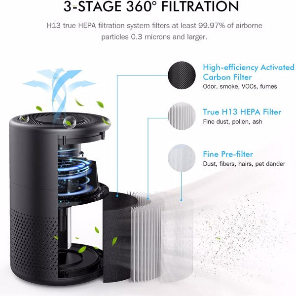 KOIOS Home Air Purifiers Home H13 HEPA Filter Purifier