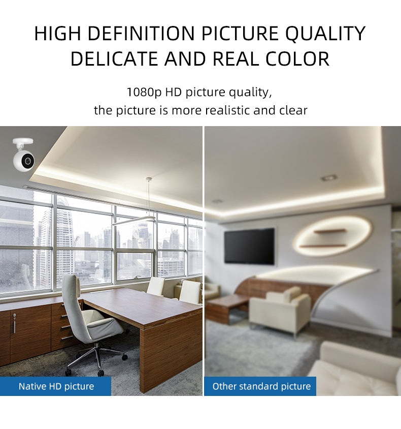 HD 1080P Smart Wifi Home Security Camera