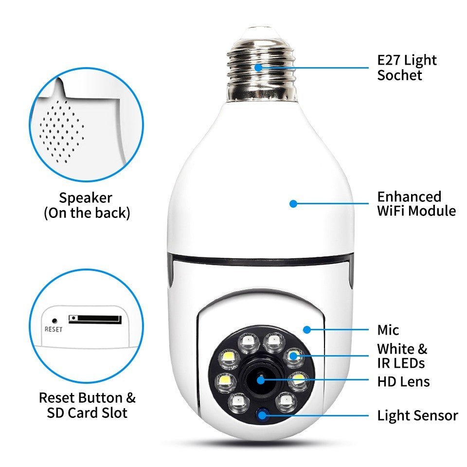 Wireless IP Camera