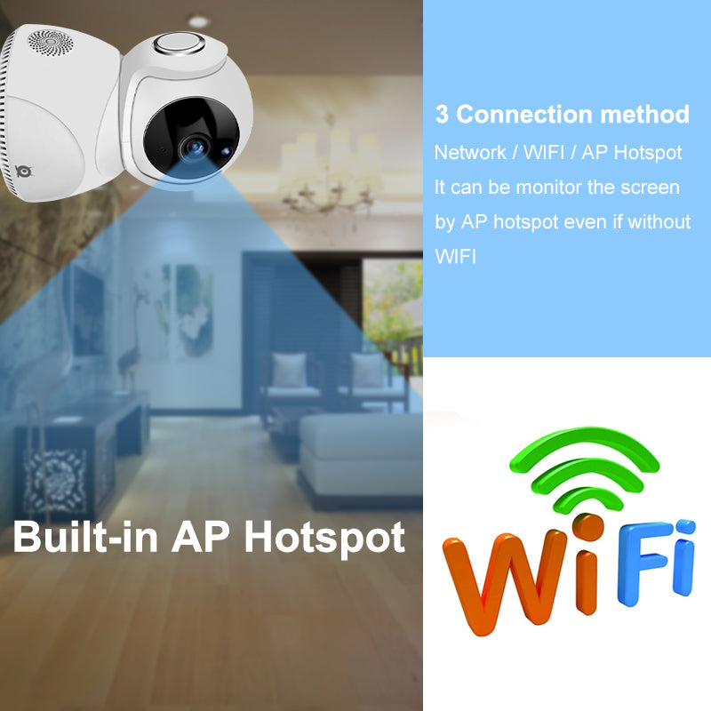 HD 1080P Wi-Fi Camera