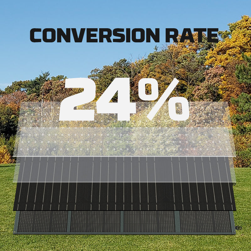 Foldable Solar Panel 220W