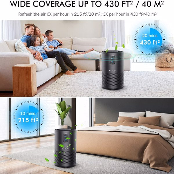 KOIOS Home Air Purifiers Home H13 HEPA Filter Purifier