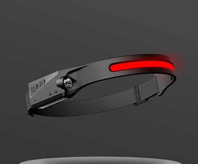 USB Rechargeable COB LED Headlamp