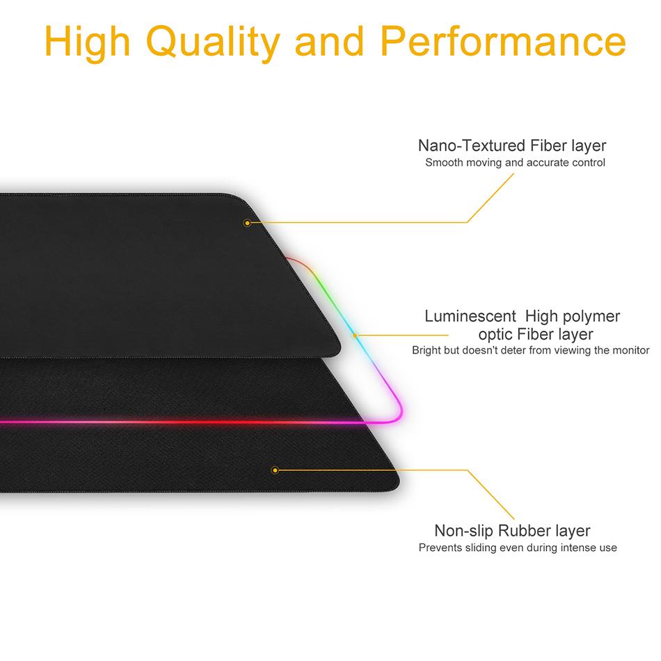 RGB Gaming Mouse Pad